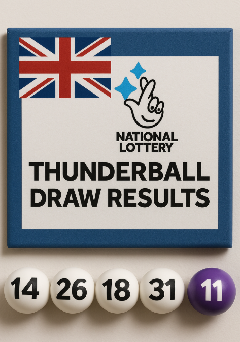 United Kingdom National Lottery Thunderball Draw Results: A Comprehensive Guide to Winning Big