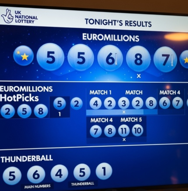 Tonights UK Lottery Spotlight: EuroMillions, HotPicks and Thunderball Draw Approaching