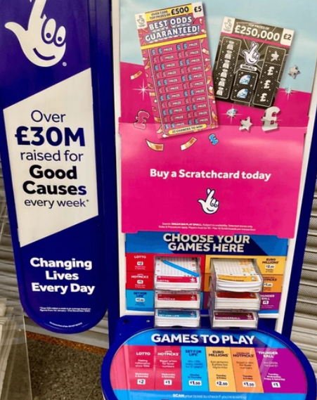 The Evening Draws Near: Anticipation for the UKs Triple Lottery Draw