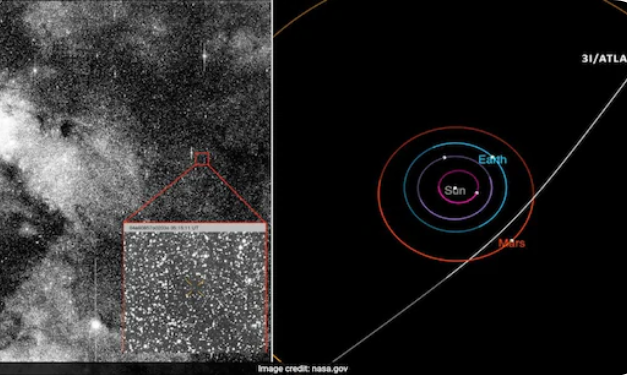 3I ATLAS: A Lone Wanderer from the Stars Illuminates Our Solar Backyard